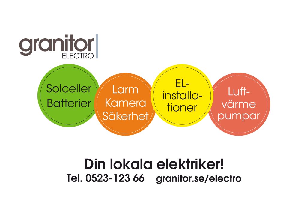 Granitor